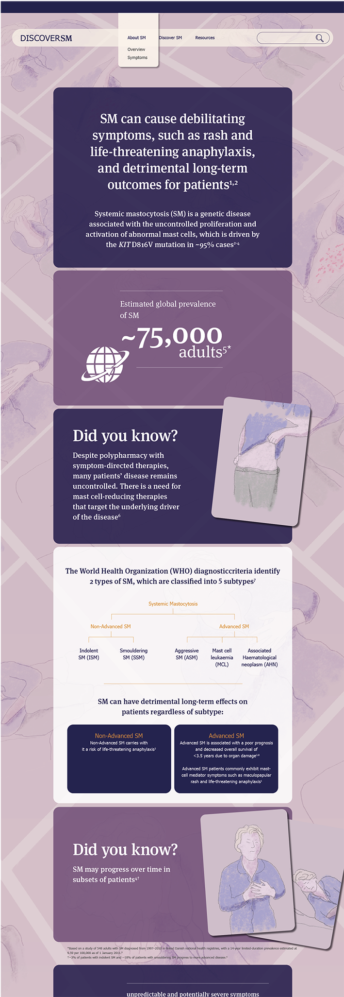 SMconcepts-07.png