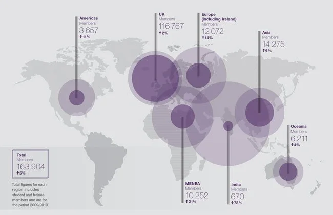 827_Annual_review_infograph.jpg