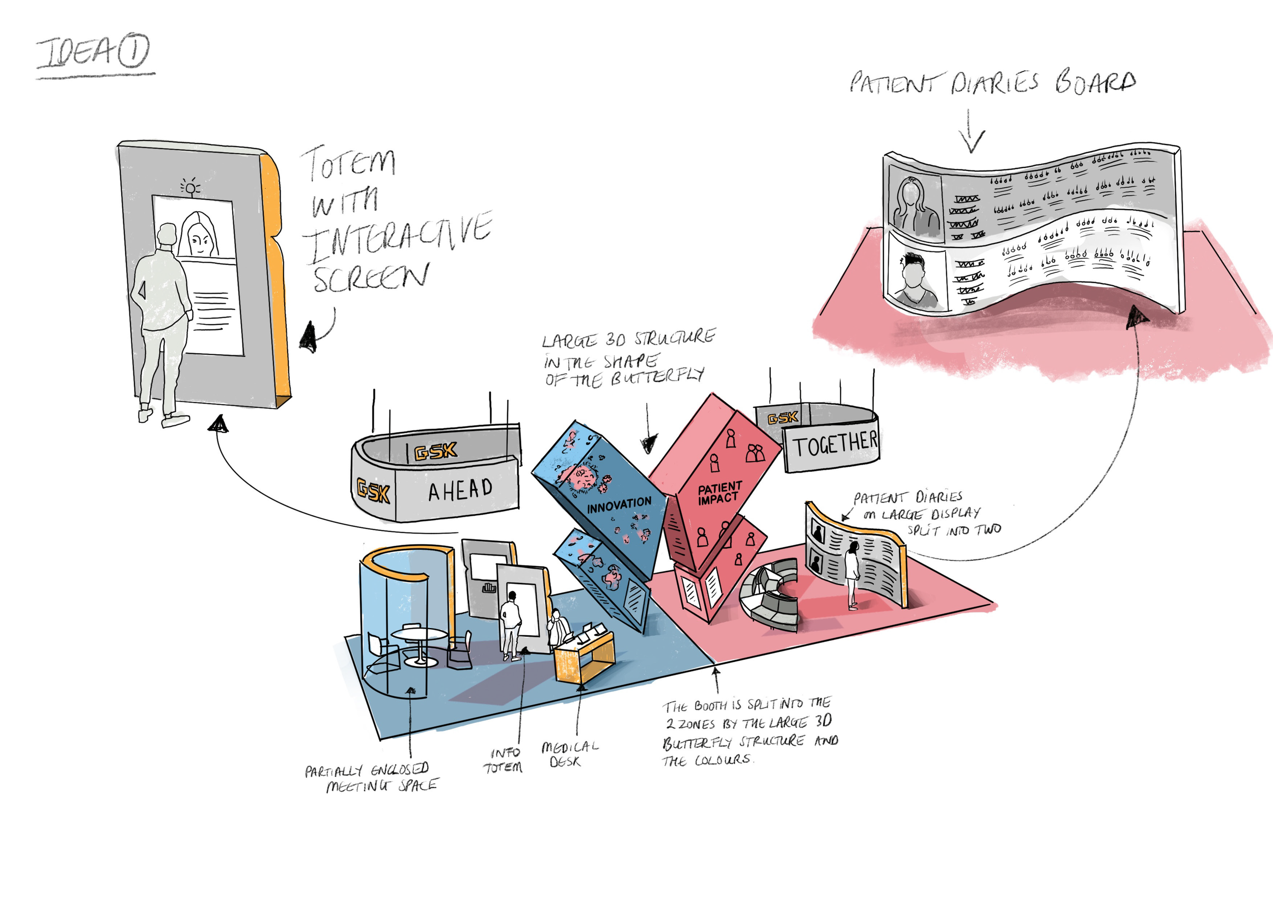 GSK_LupusBooth_Concept_2-2.png