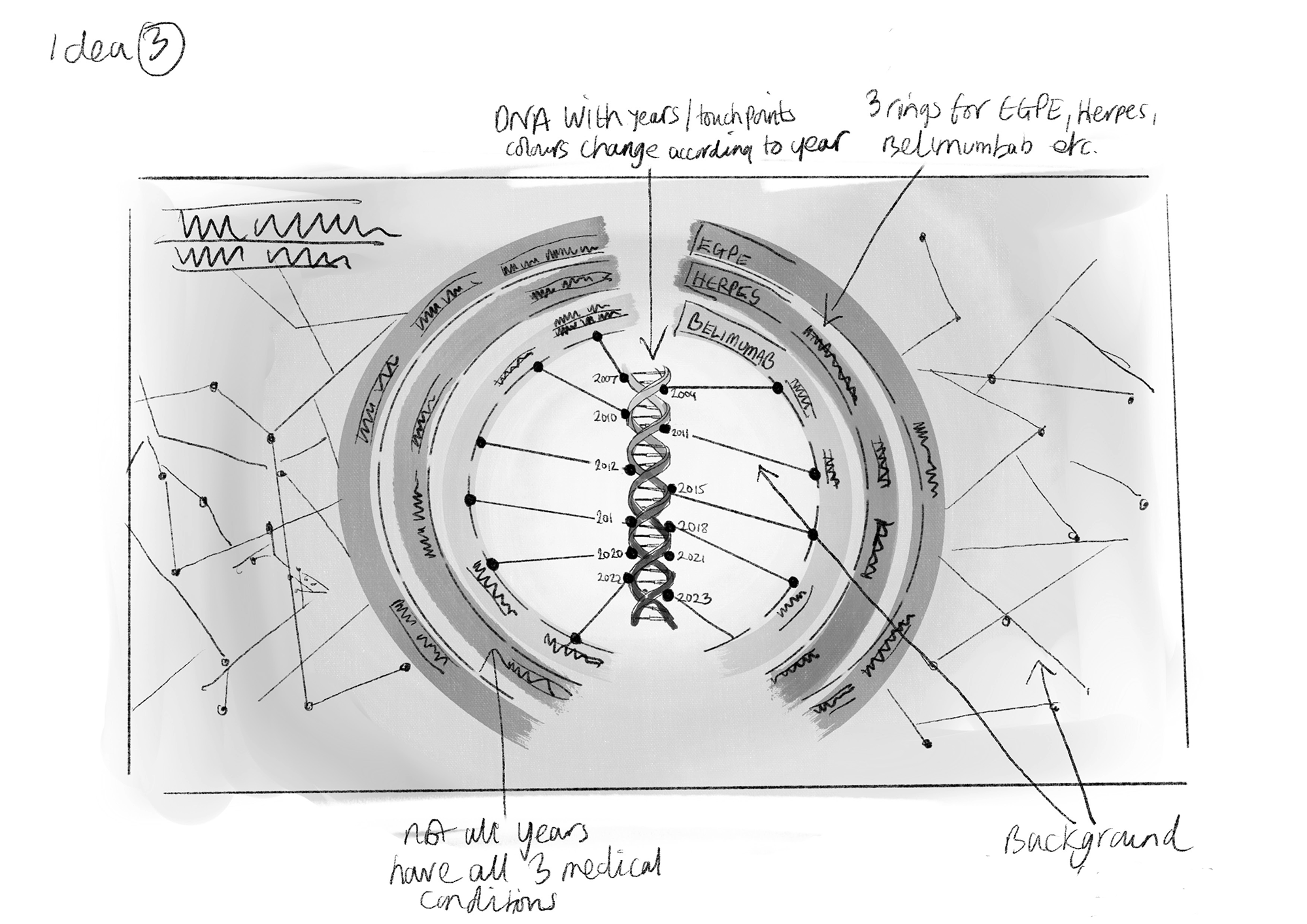 GSK+Immunology+heritage5.png