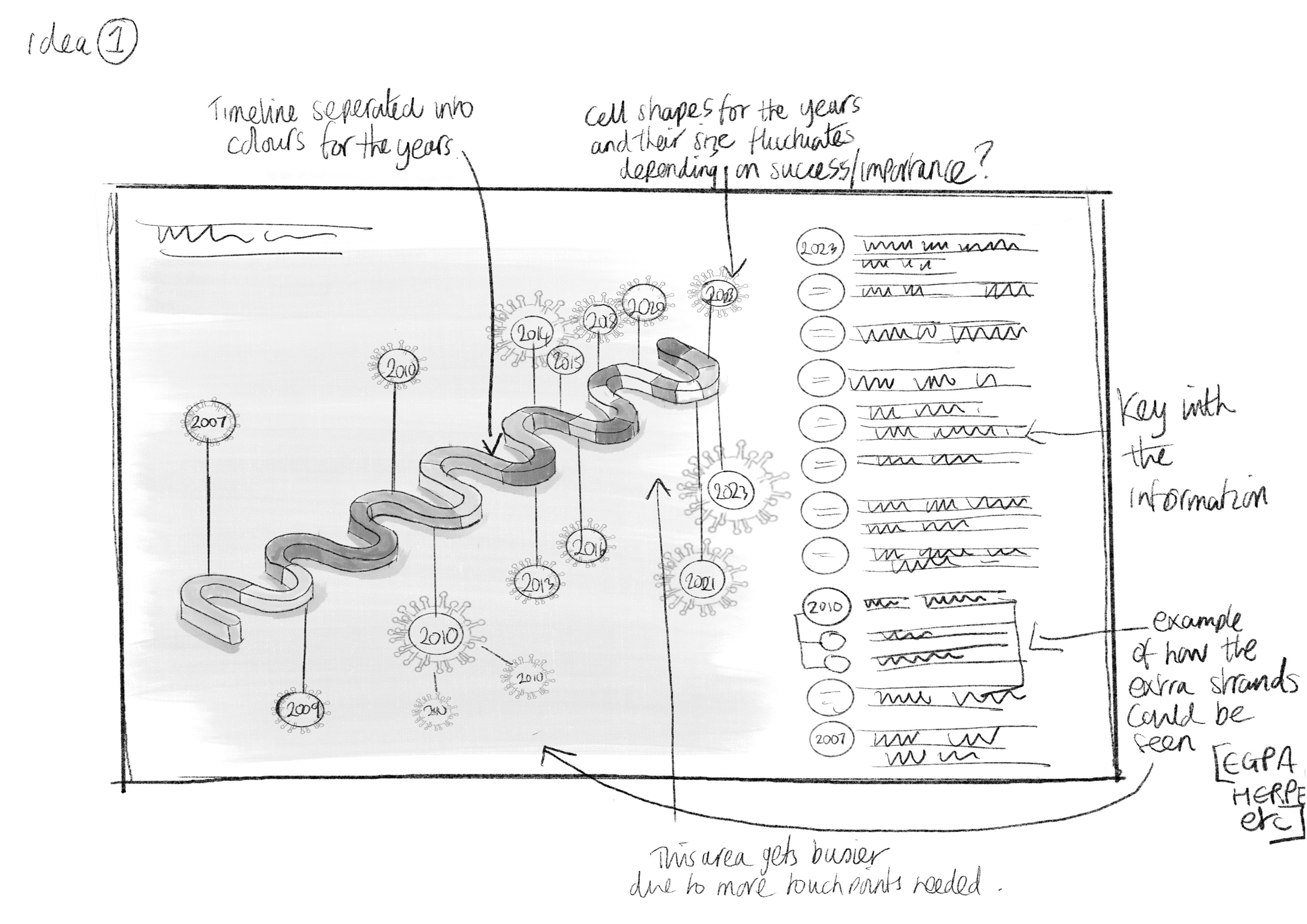 GSK Immunology heritage4.png