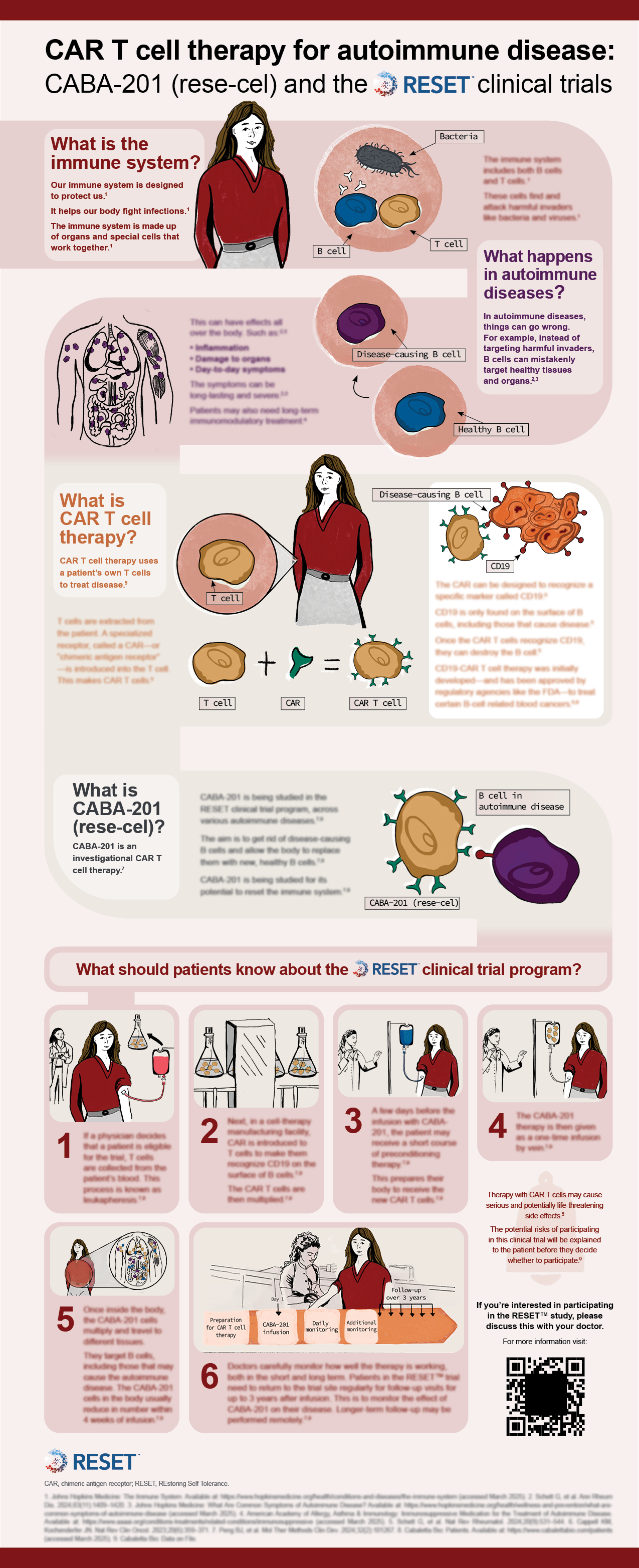 Edited for web4214_CB_INFOGRAPHIC_11x8.5in_dev08.png