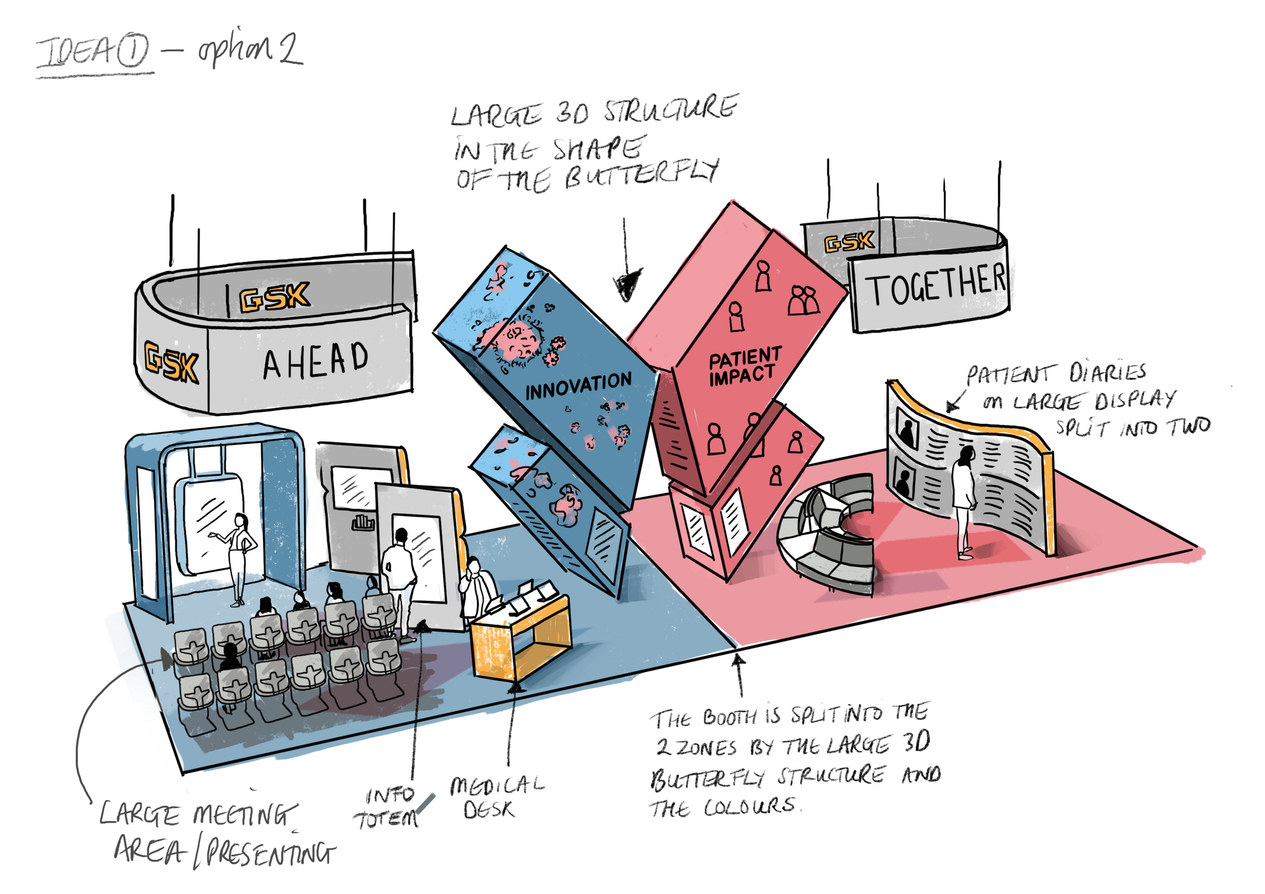 GSK_LupusBooth_Concept_2-3.png.webp