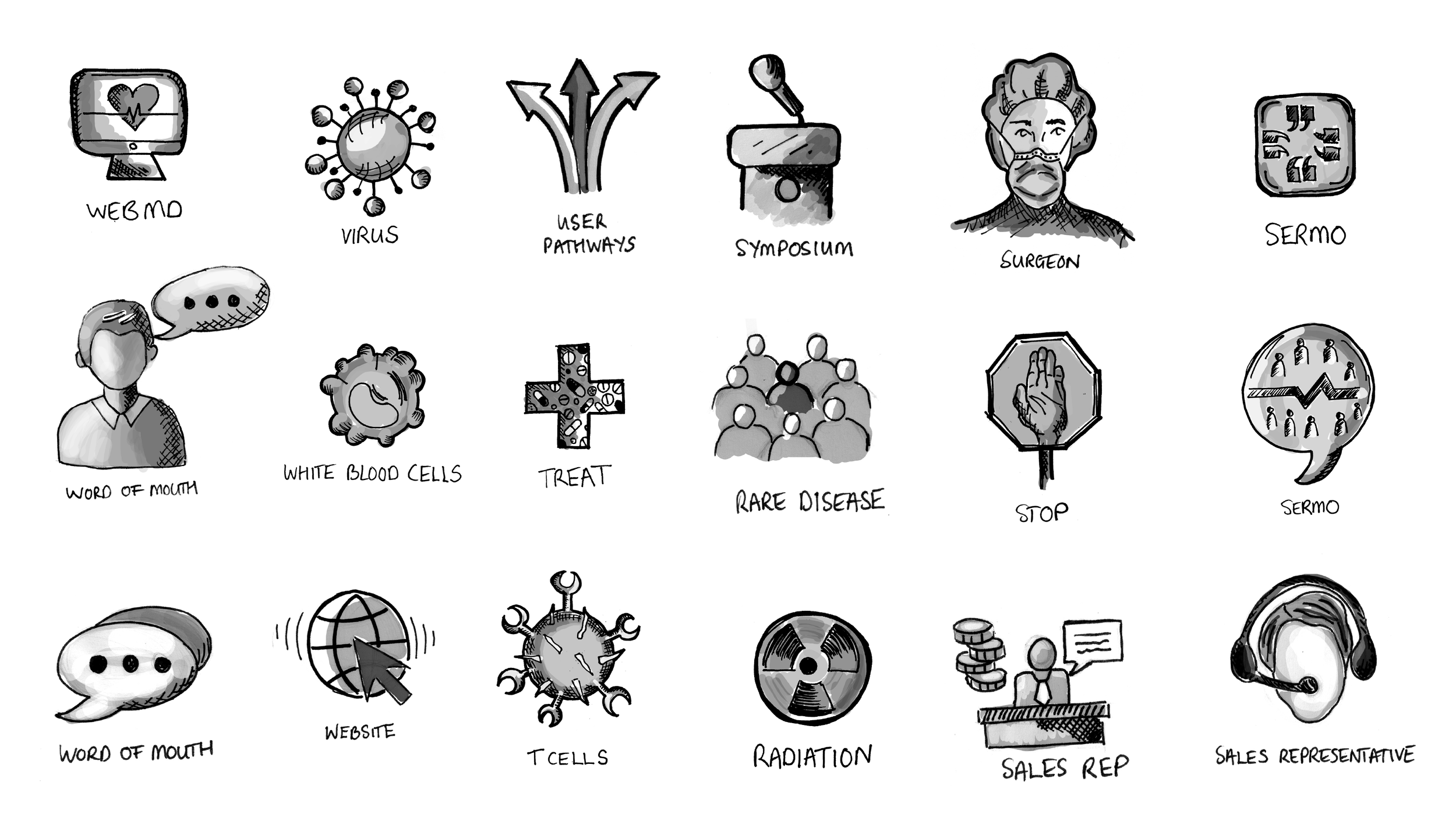 Pharmaceutical icons