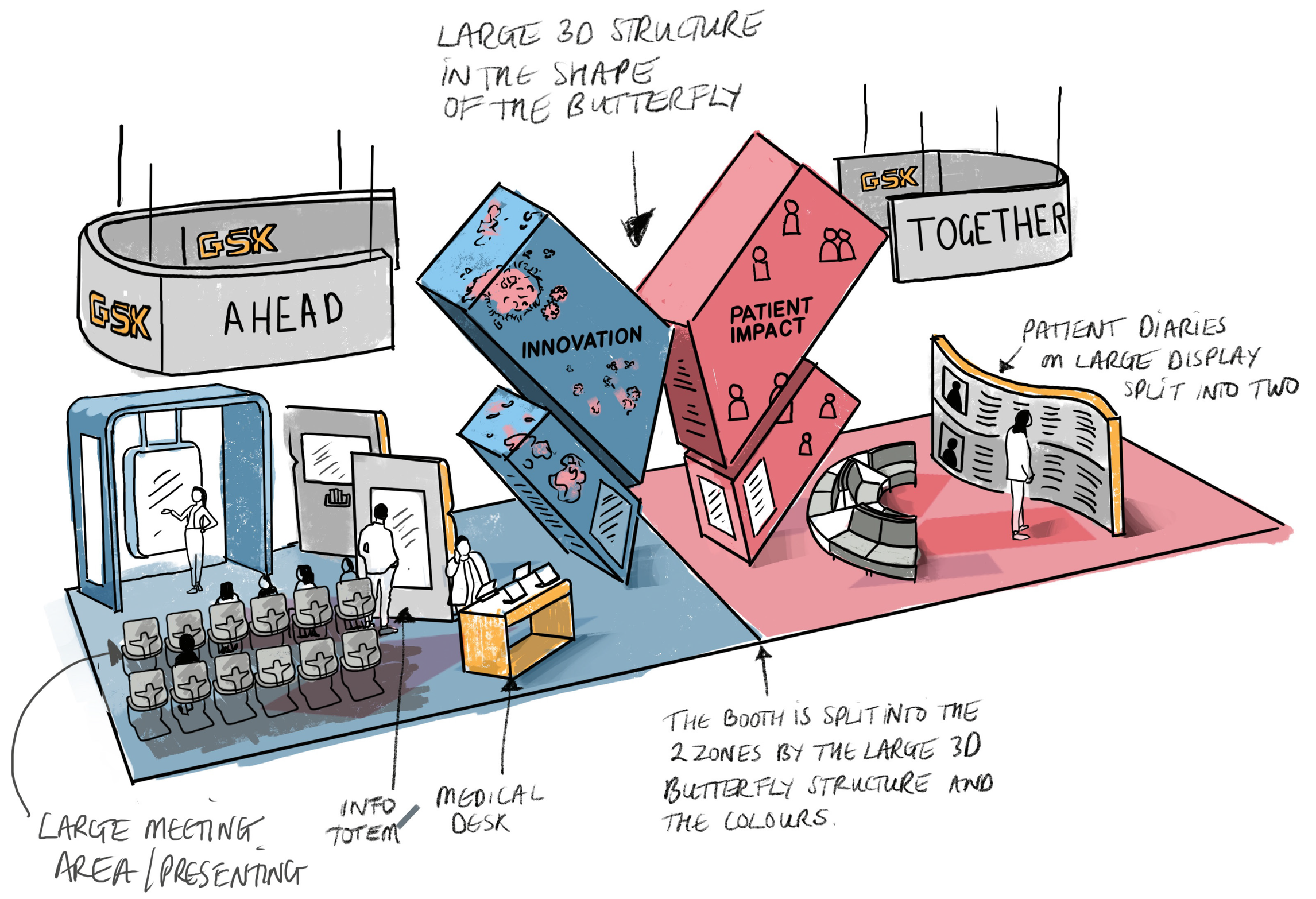 GSK_LupusBooth_Concept_media 2.png