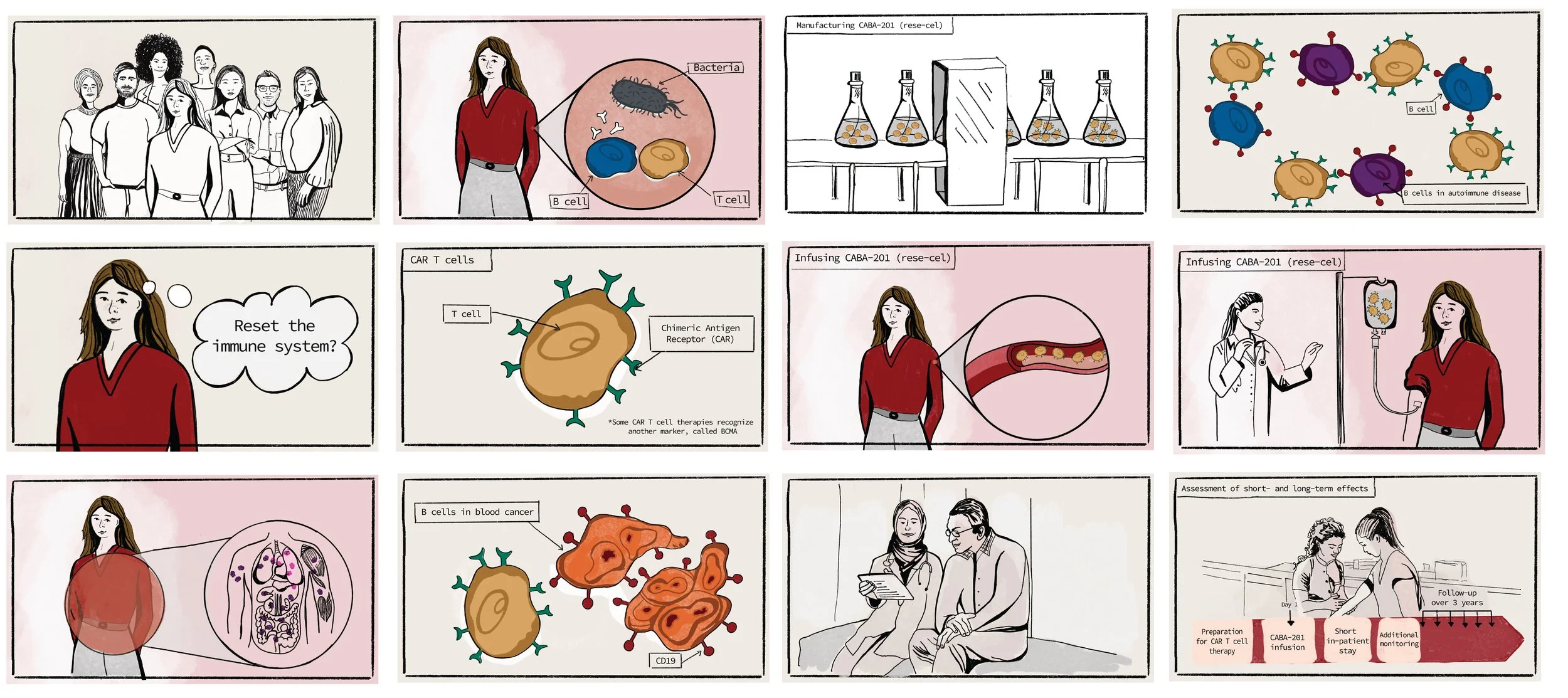 Storyboards_examples.jpg