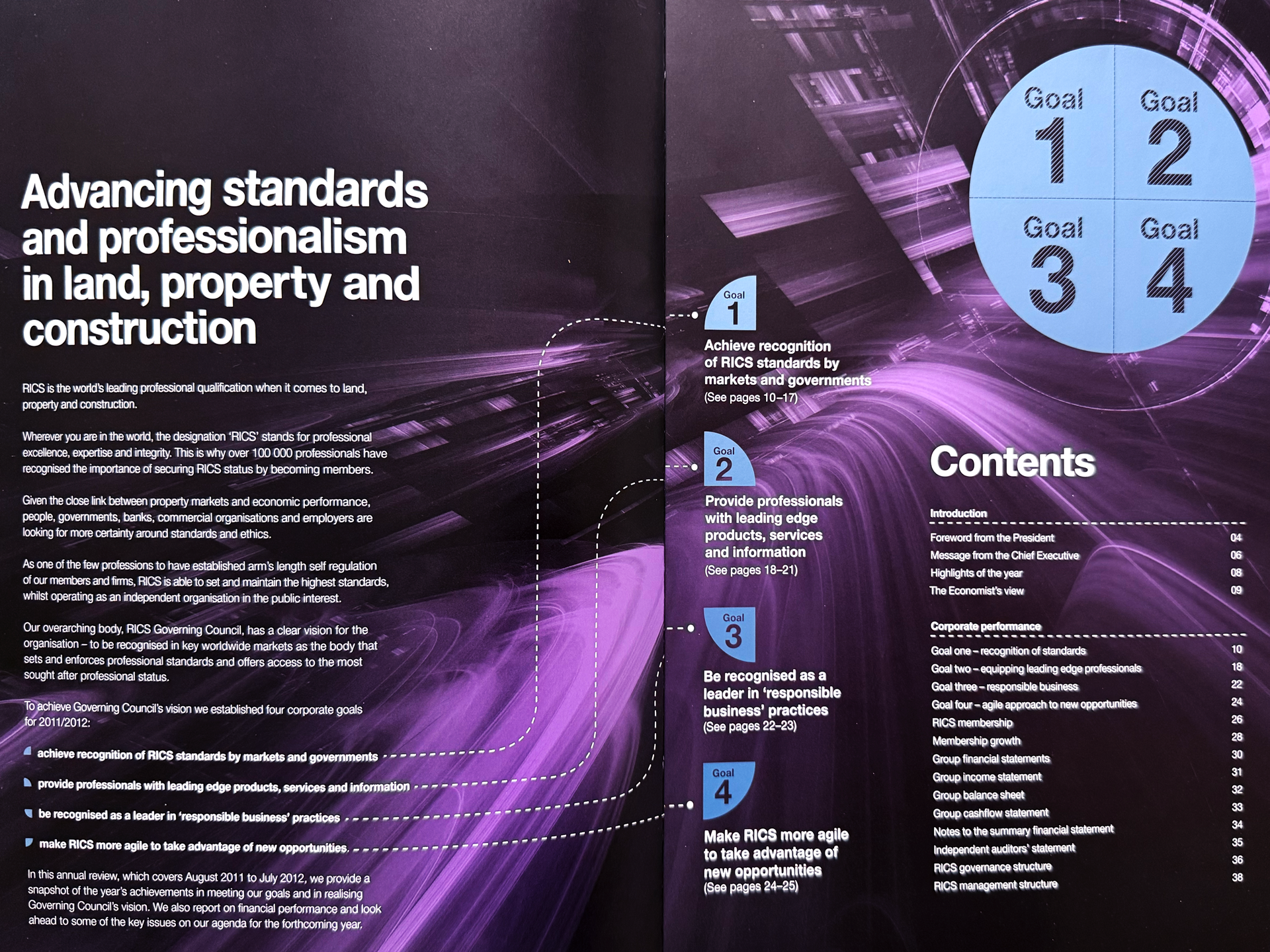 RICS Annual Review