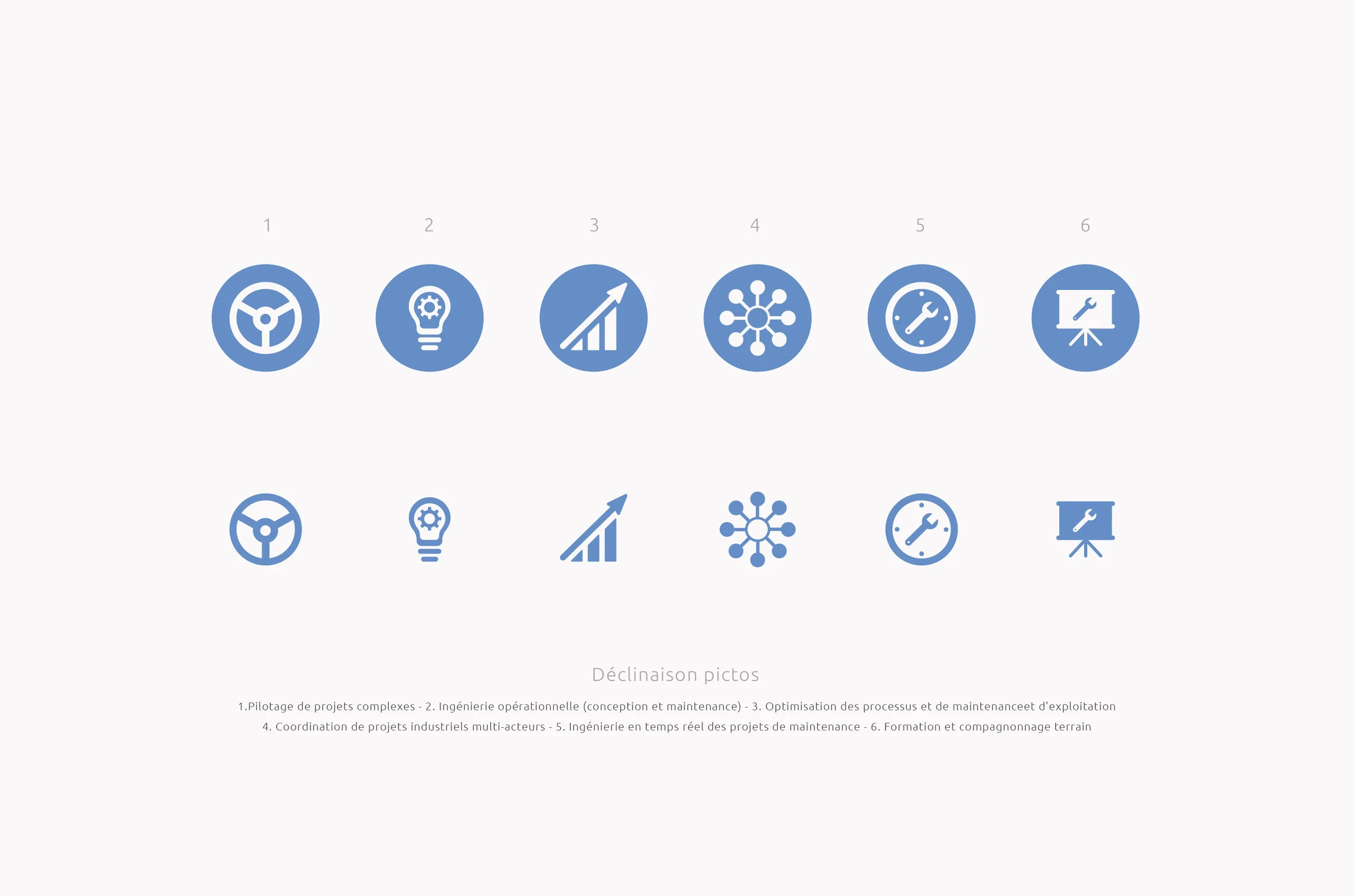  Gamme de pictogrammes identifiant les différents domaines d'expertise de la société. 