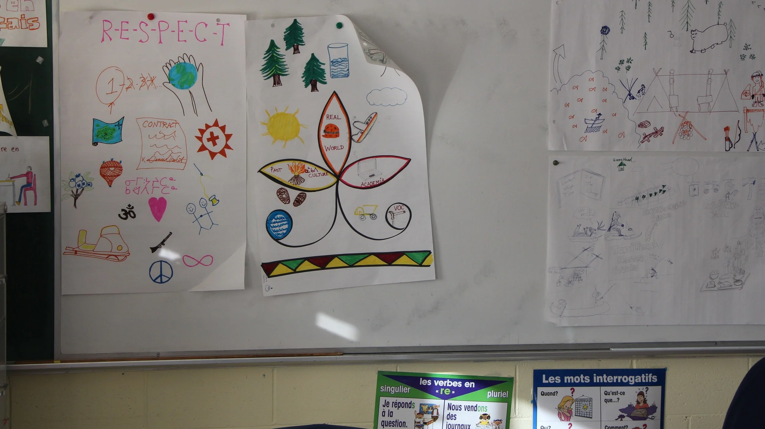 IMG_1049 murals displayed.jpg