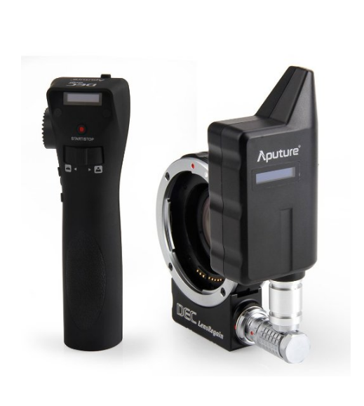 It's Time for Summer Cleanup, So I'm Giving Away an Aputure DEC LensRegain!