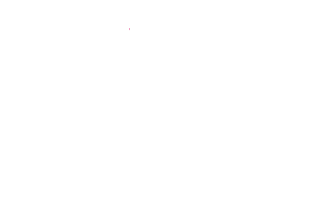 Las Terrazas