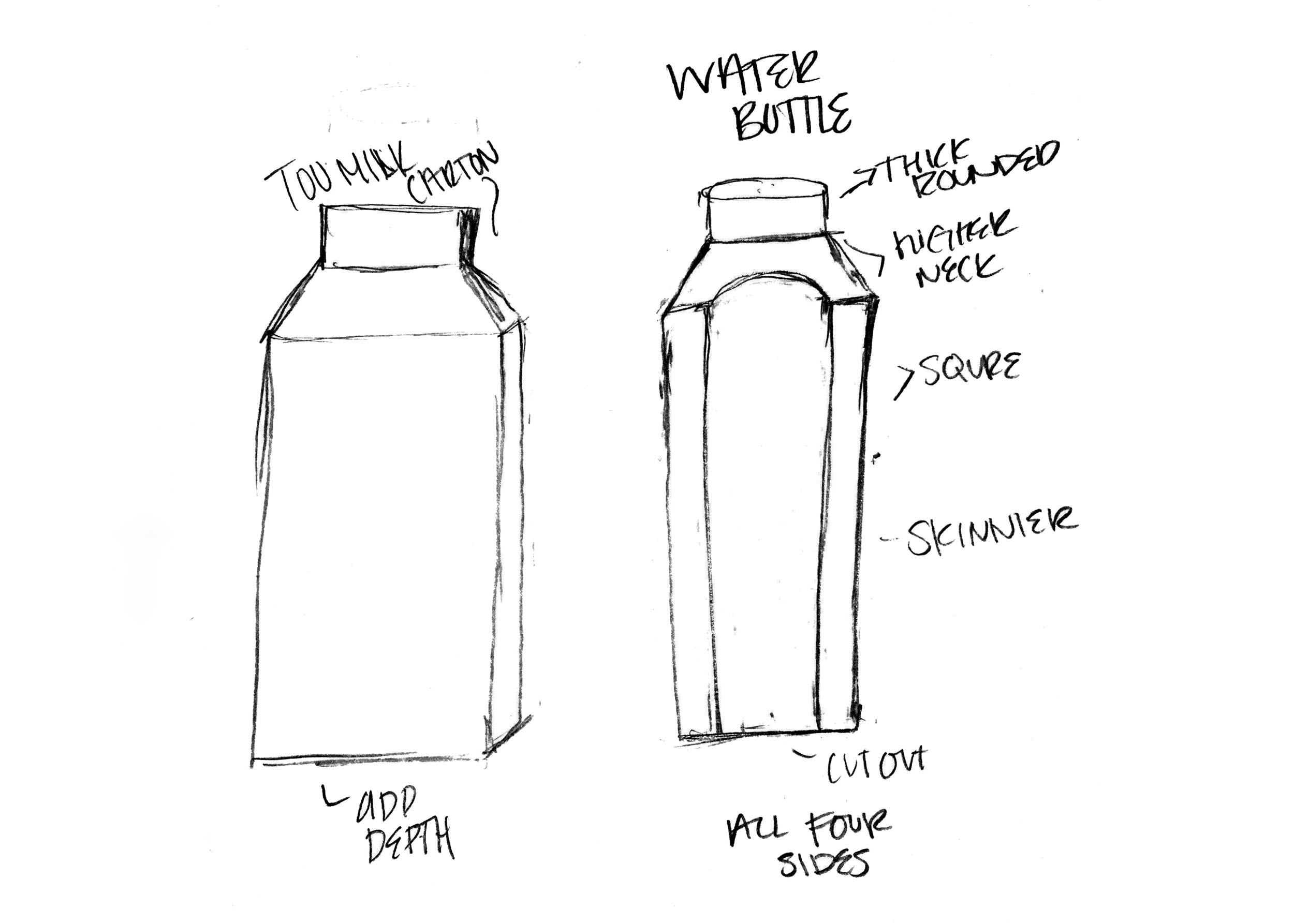  Concept drawings created during the brainstorming portion of the design process. The water bottle drawing on the left was improved to create the final concept on the right.&nbsp; 
