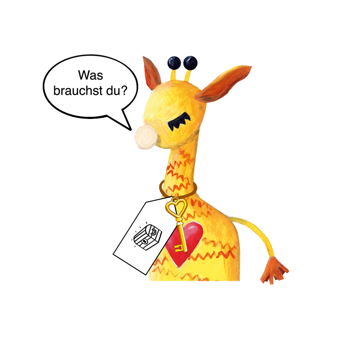25 - Landkarte erfüllter Bedürfnisse