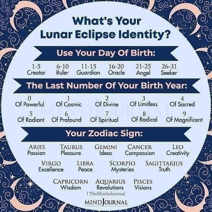 Seeker of Powerful Wisdom 🖖🏽👽💚

What&rsquo;s yours ?