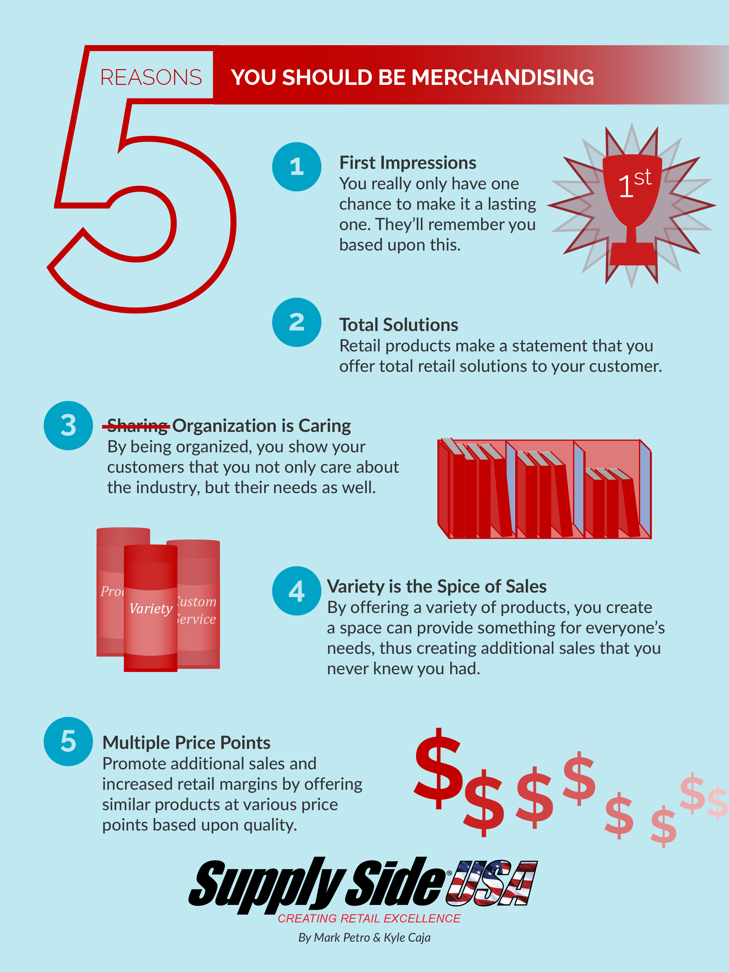 5 Reasons You Should Be Merchandising