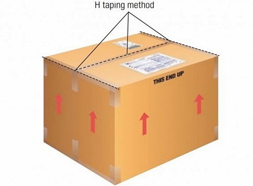 H-tape Method