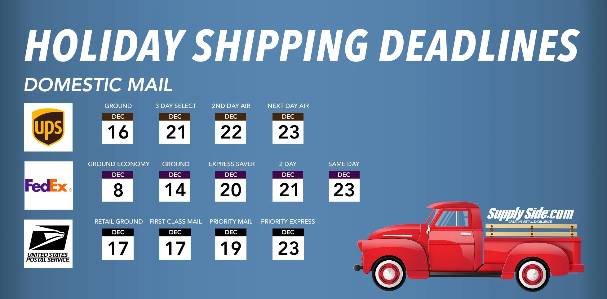 Holiday Shipping Deadlines