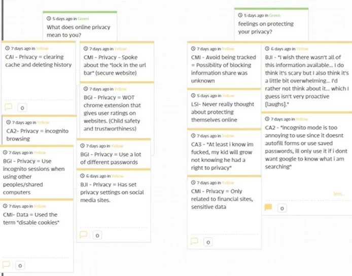 Affinity Diagram in Stormboard 