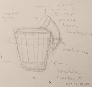 Farmland Bucket