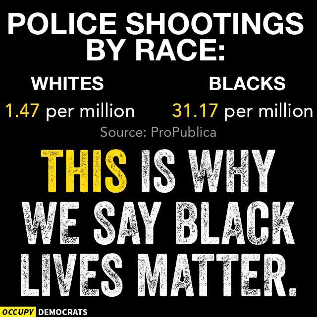 Source: Occupy Democrats, propublica.org. analysis of deadly force shows "outsize risk for young black males" (2014). I'm not a big fan of inflammatory memes with no data to back them up, but this is data, hard data. We can't ignore it, and neither should young black males.