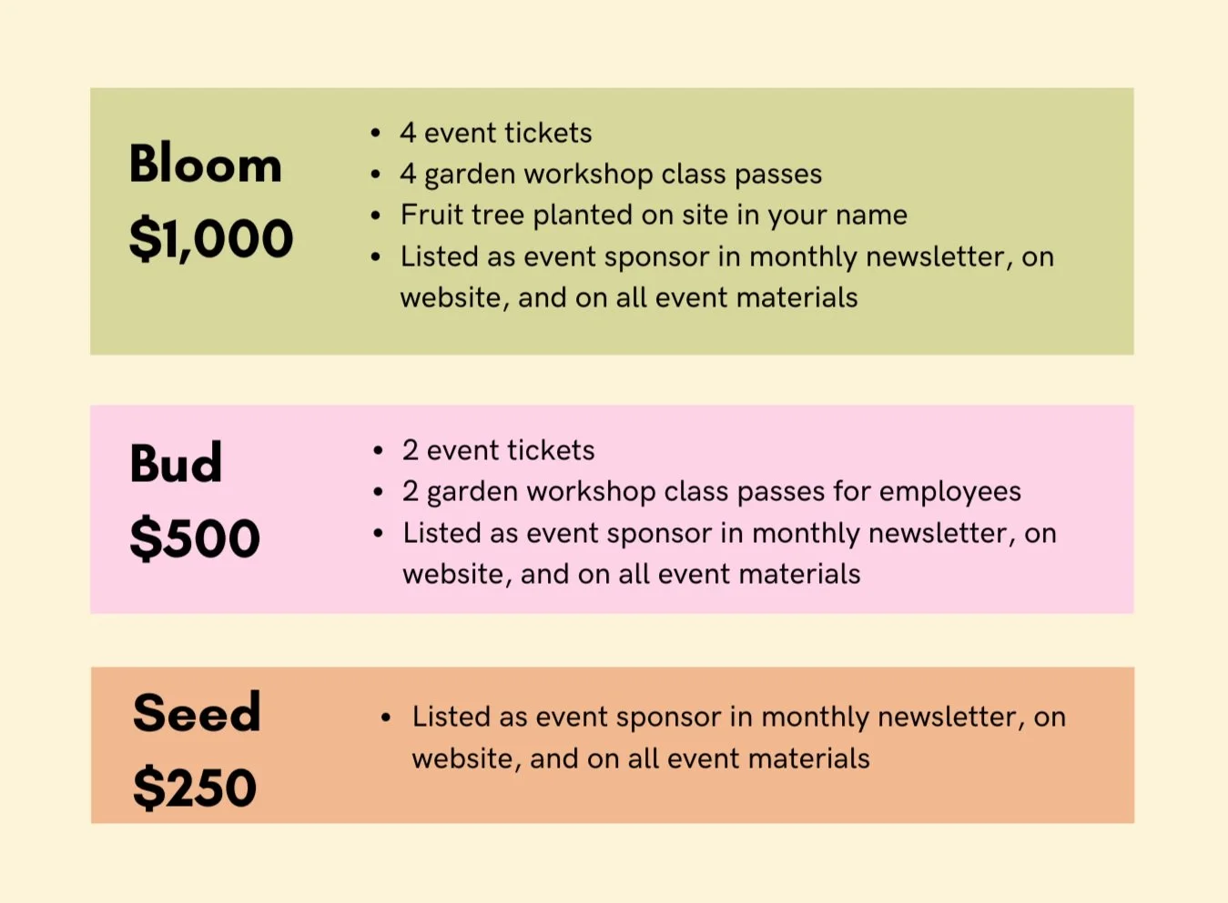Small business sponsorship garden for the environment