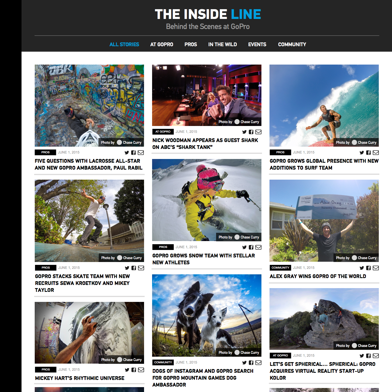 2015: GoPro News Blog (Inside Line) - Article List Visual Exploration