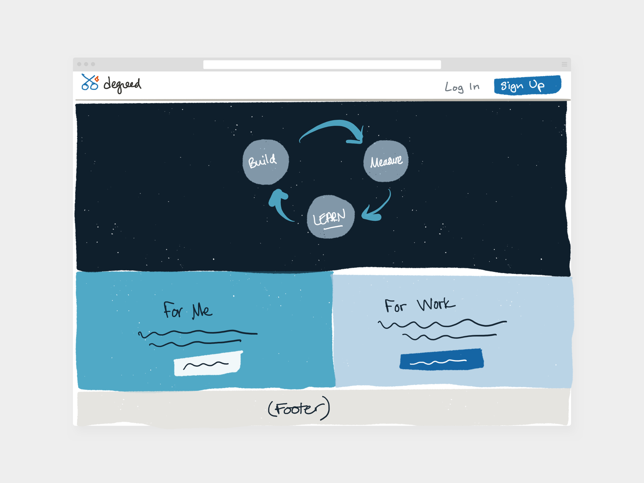 Homepage + Navigation Exploratory Sketches