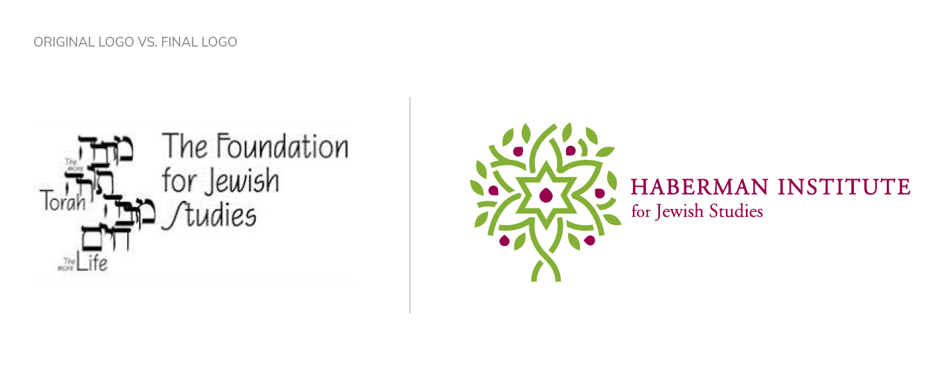Haberman_Identity_1.jpg