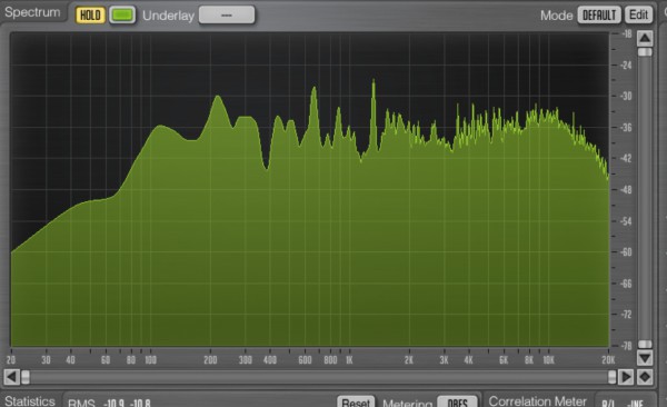 Frequency Analyzer