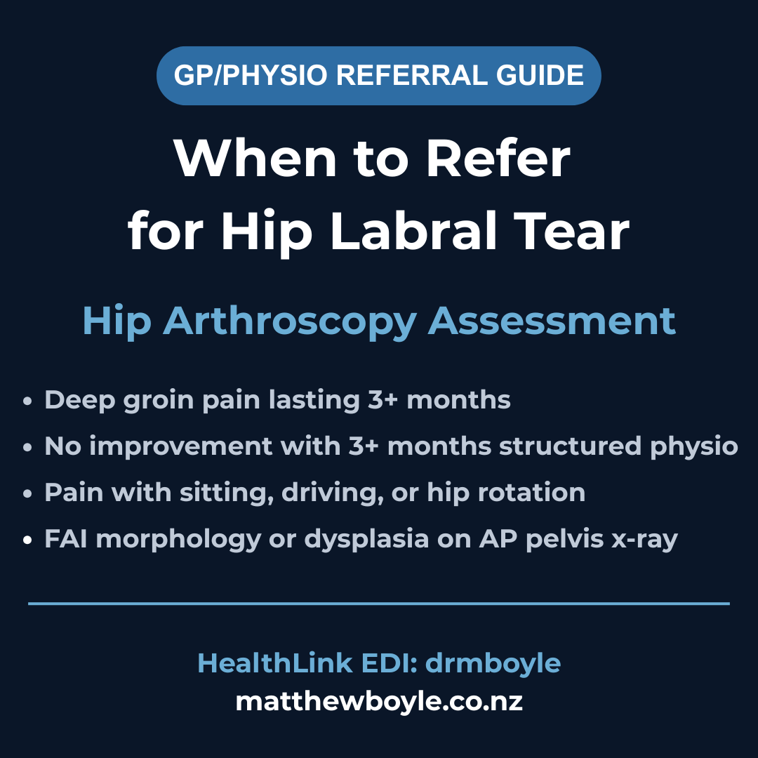 GP referral criteria for hip labral tear - clinical indicators and imaging guidance for orthopaedic referral