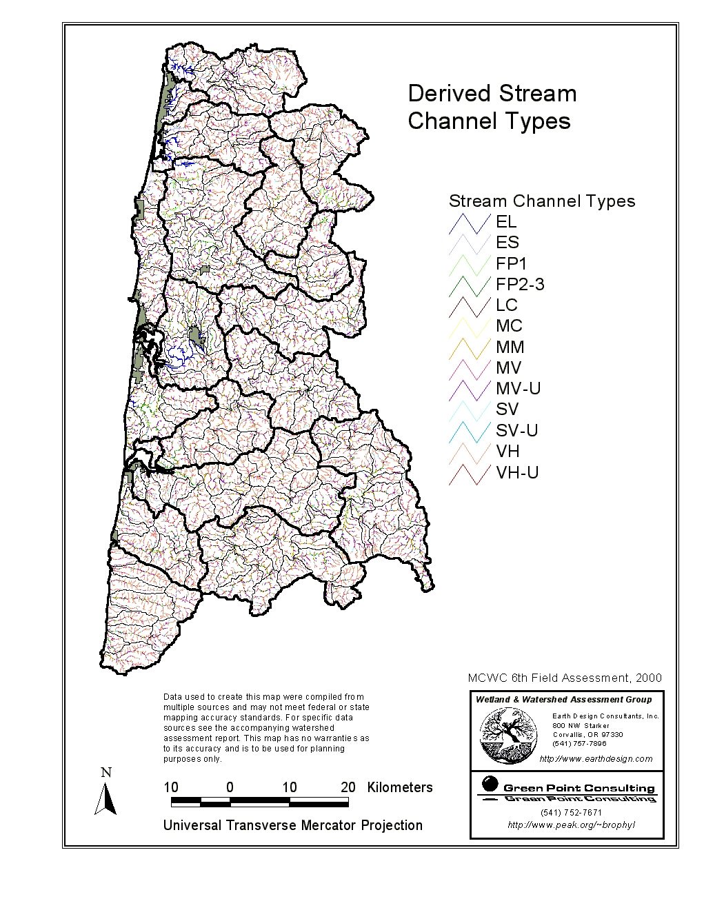 Watershed Analyses — MidCoast Watersheds Council