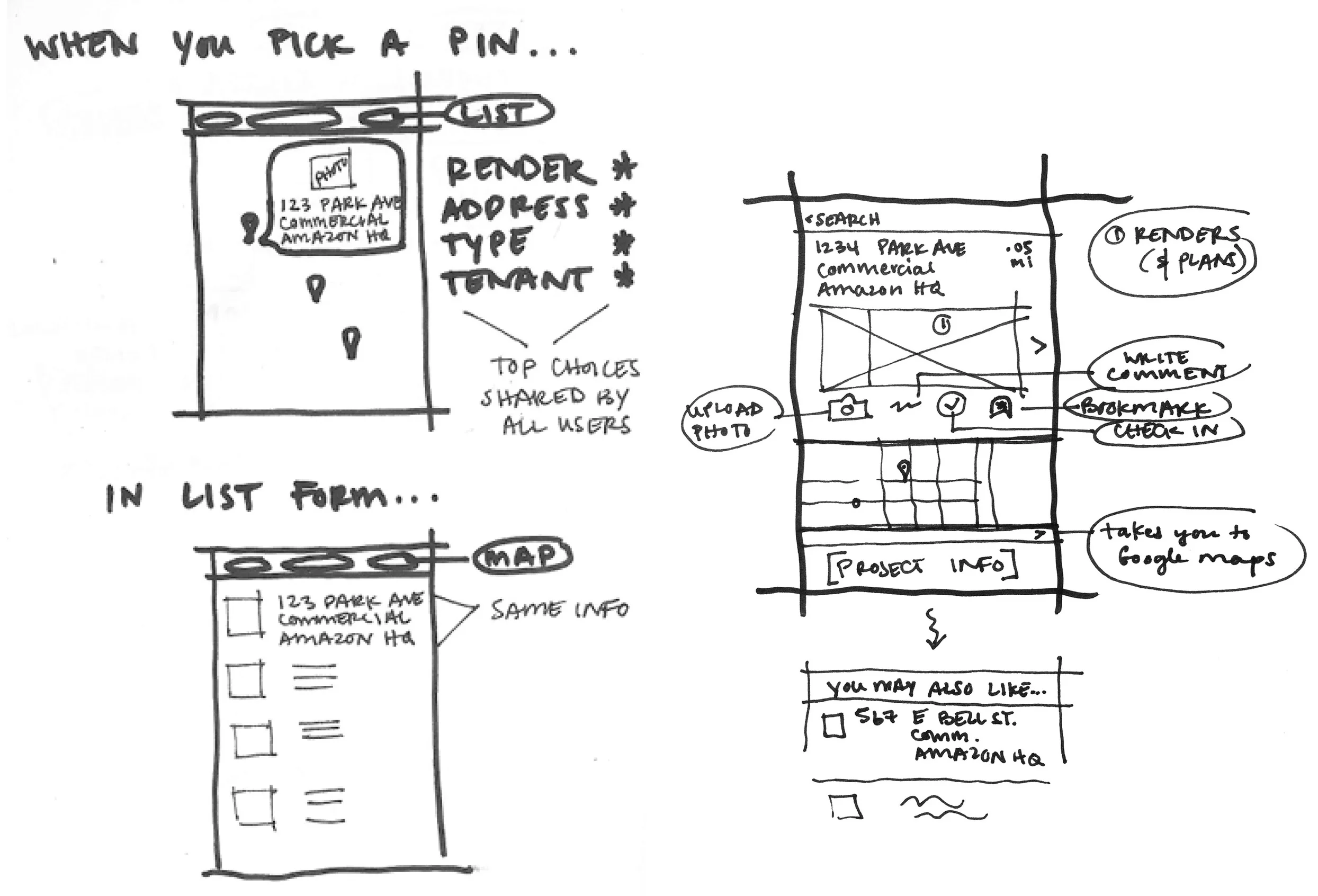 Wireframes.jpg