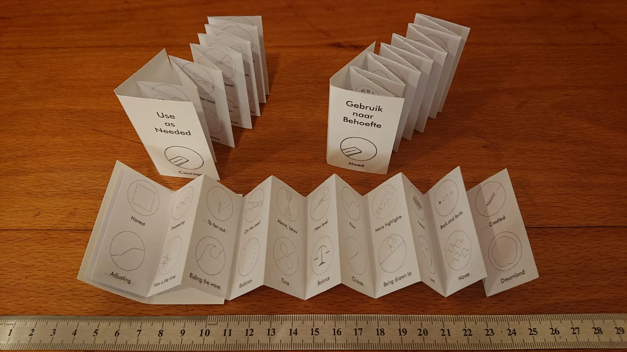 manual, use as needed, Natascha J. A. Rodenburg
