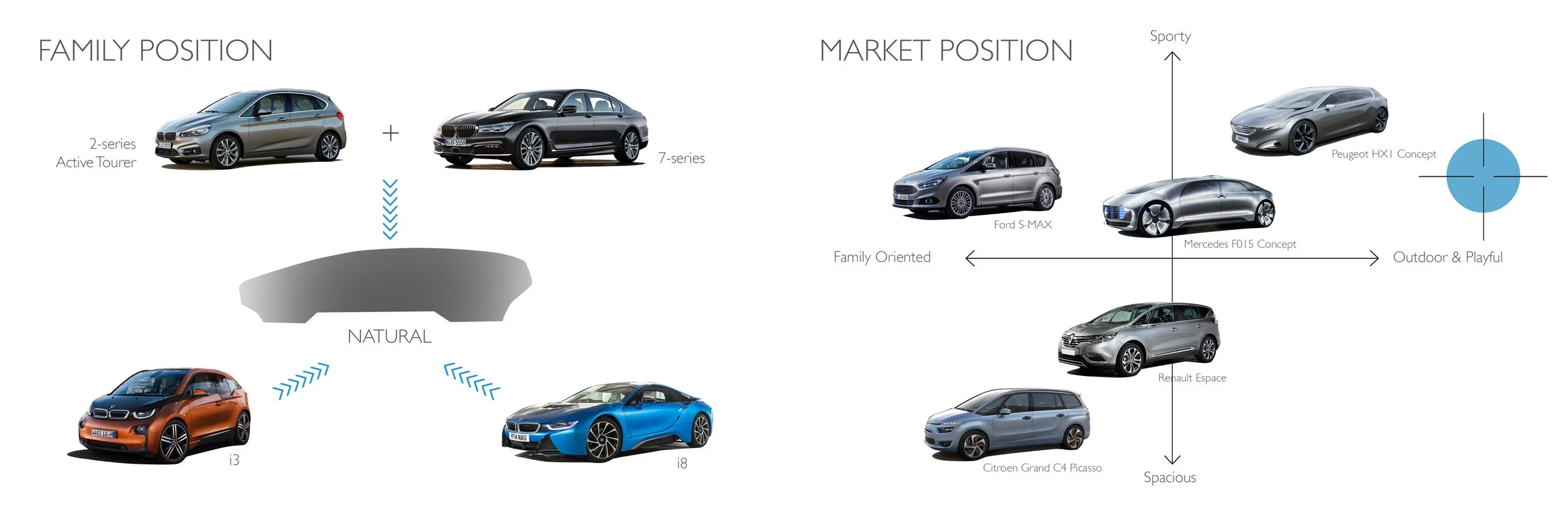 design description POSITION.jpg