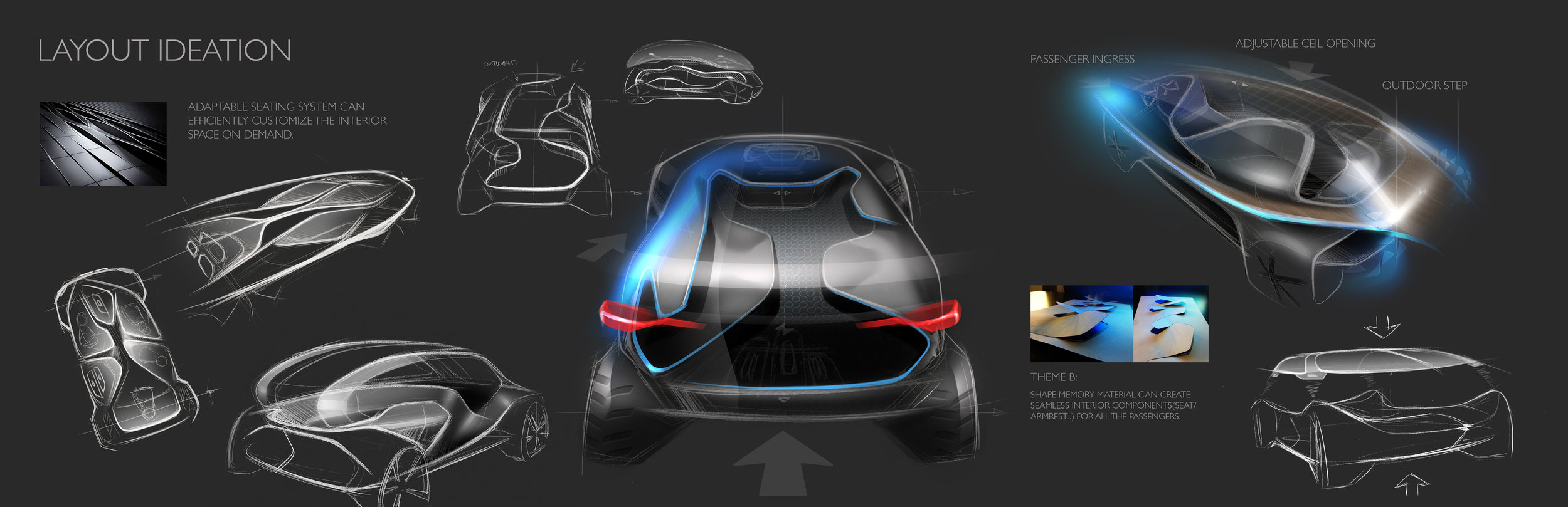 design description LAYOUT2.jpg
