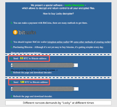 Examples of the Locky ransomware from Sophos.com .