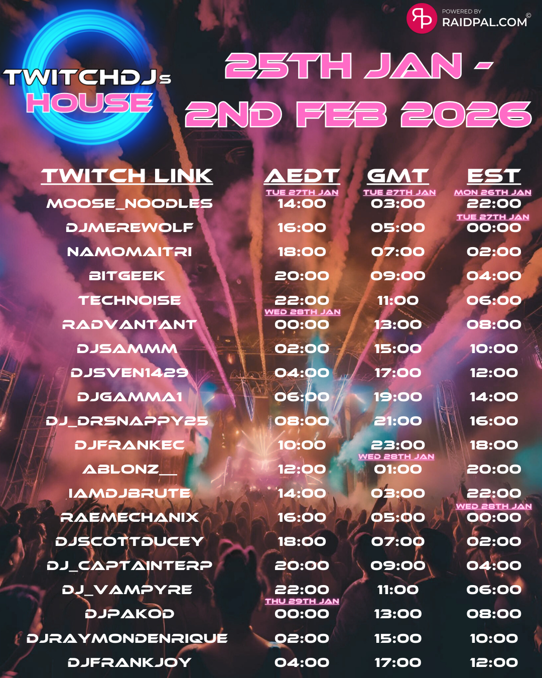 The ClubHouse by DJ FrankEC on The Twitch DJ’s House Raid Train (1-27-26)