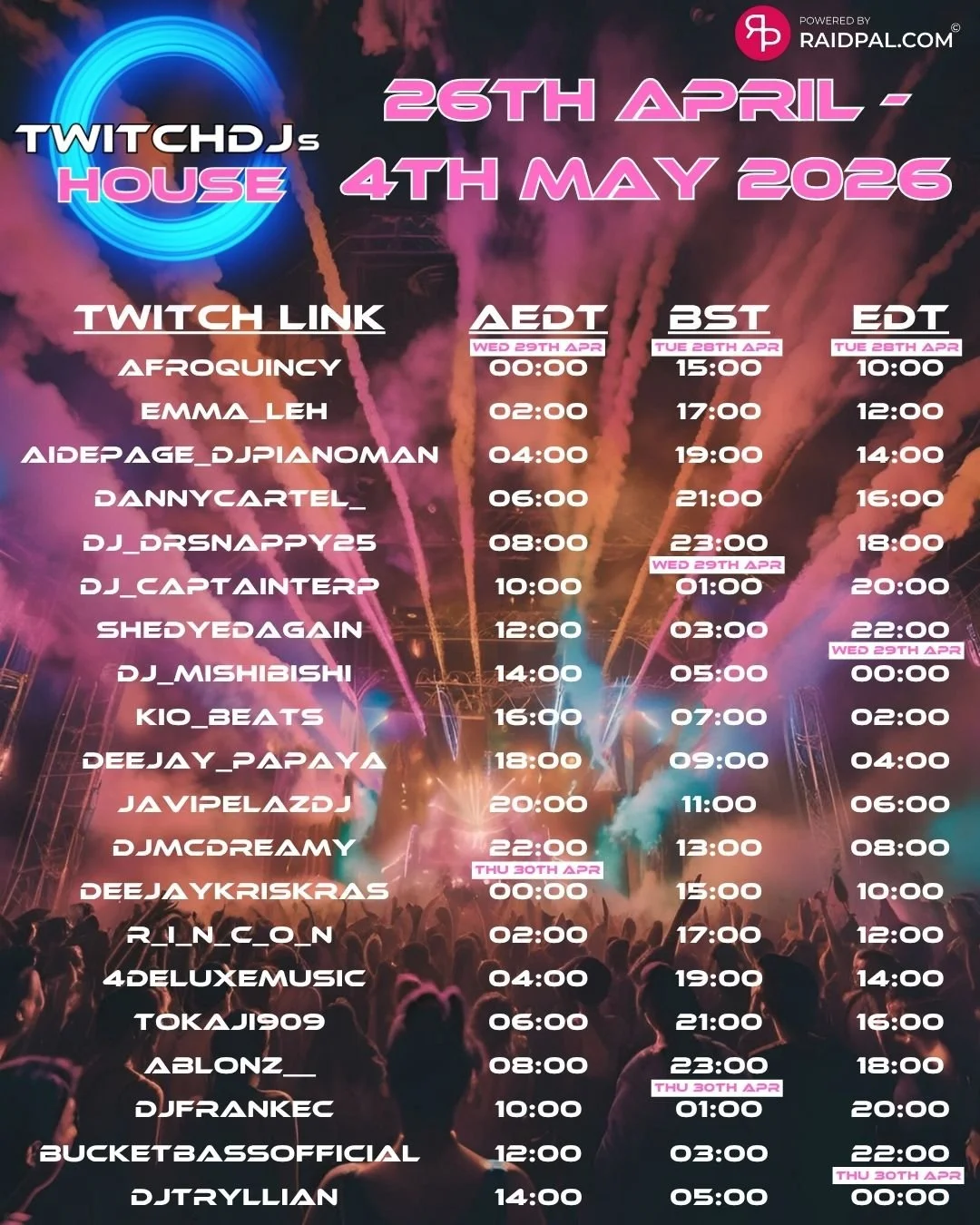 The ClubHouse by DJ FrankEC on The Twitch DJ’s House Raid Train (4-29-26) episode artwork