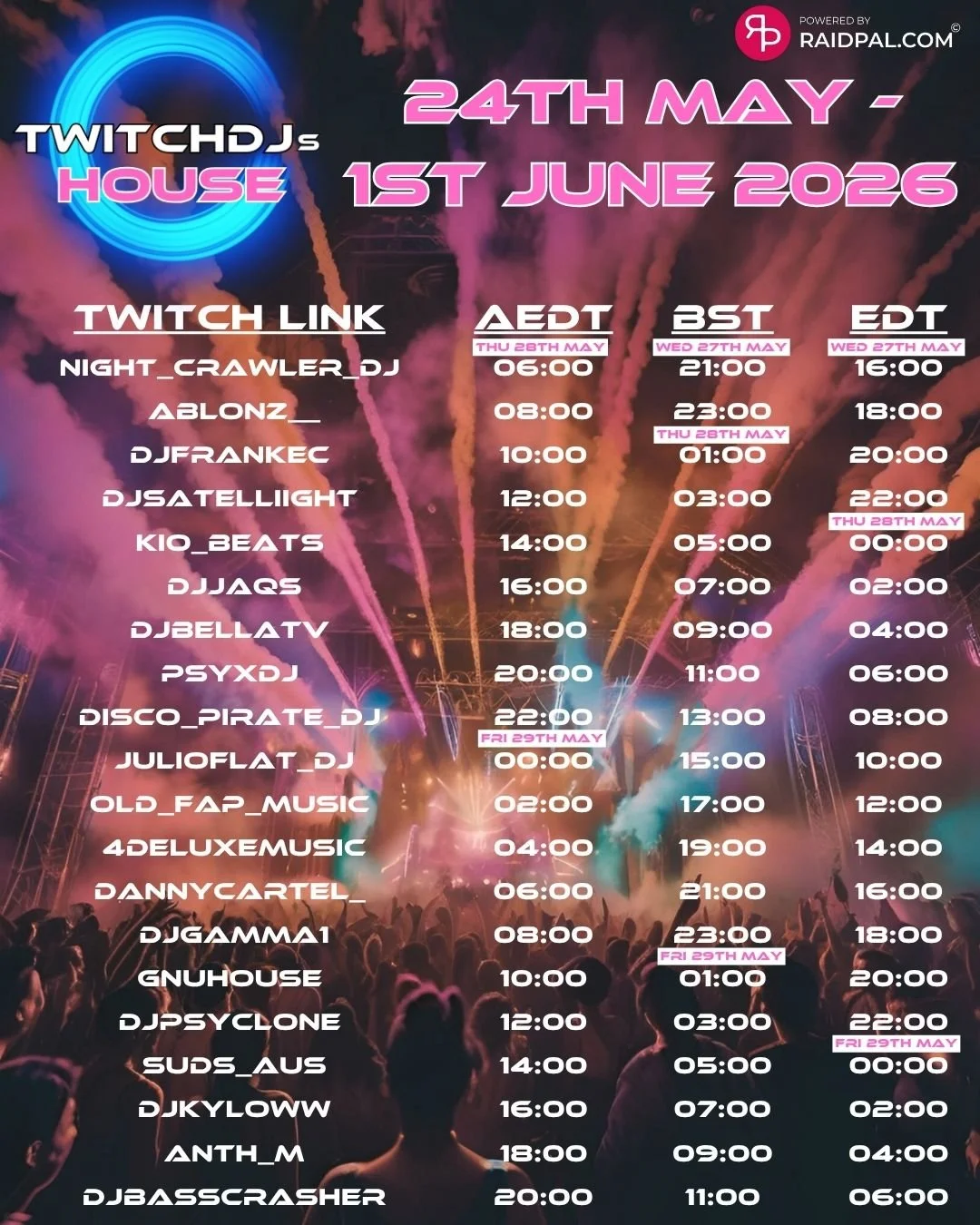 The ClubHouse by DJ FrankEC on The Twitch DJ’s House Raid Train (5-27-26) episode artwork