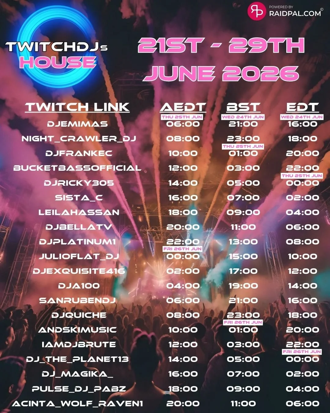The ClubHouse by DJ FrankEC on The Twitch DJ’s House Raid Train (6-24-26) episode artwork