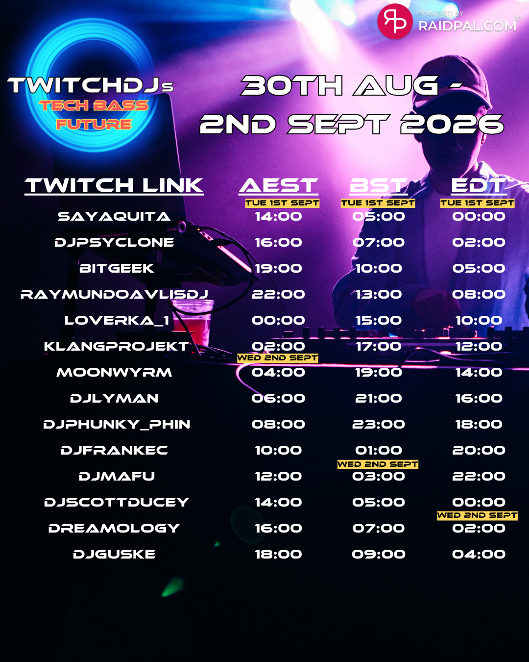 The ClubHouse by DJ FrankEC on The Twitch DJ’s Tech, Bass Future Train (9-1-26) episode artwork