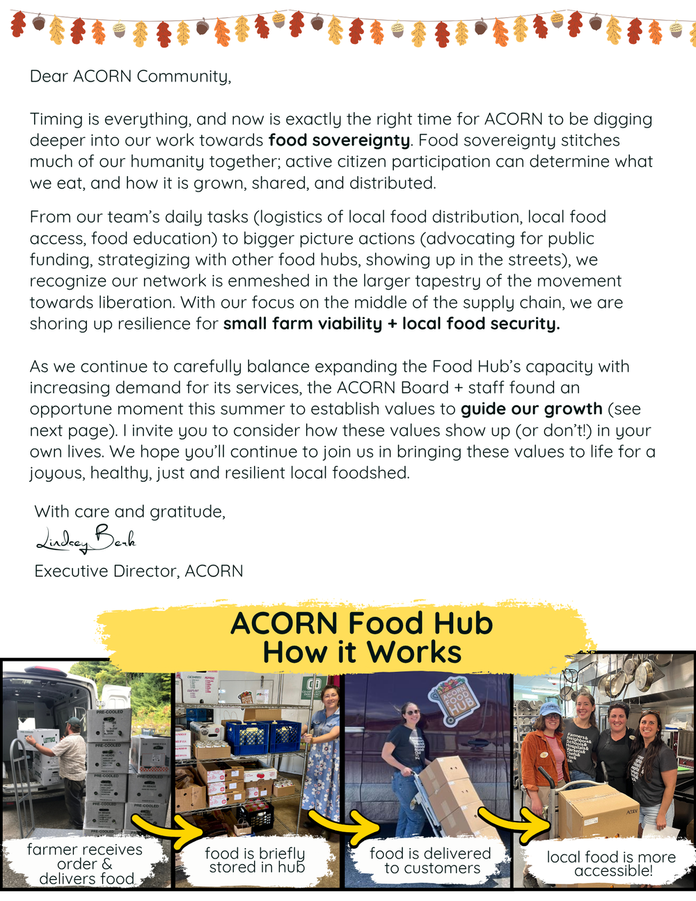 ACORN