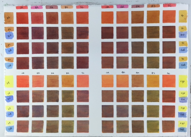 Another set of color charts, this time glazing stronger colors. I am definitely seeing how the optical effect of glazing is much different than the effect achieved by mixing the colors on the palette.