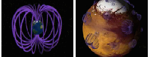 Comparison of magnetic fields on Earth (left) and Mars (right). Image credit: NASA