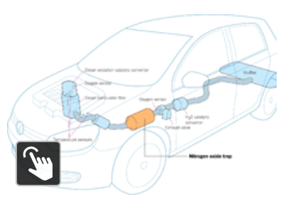 Graphic | Explaining Volkswagen’s Emissions Scandal Volkswagen has admitted that 11 million of its vehicles were equipped with software that was used to cheat on emissions tests. The company is now contending with the fallout.
