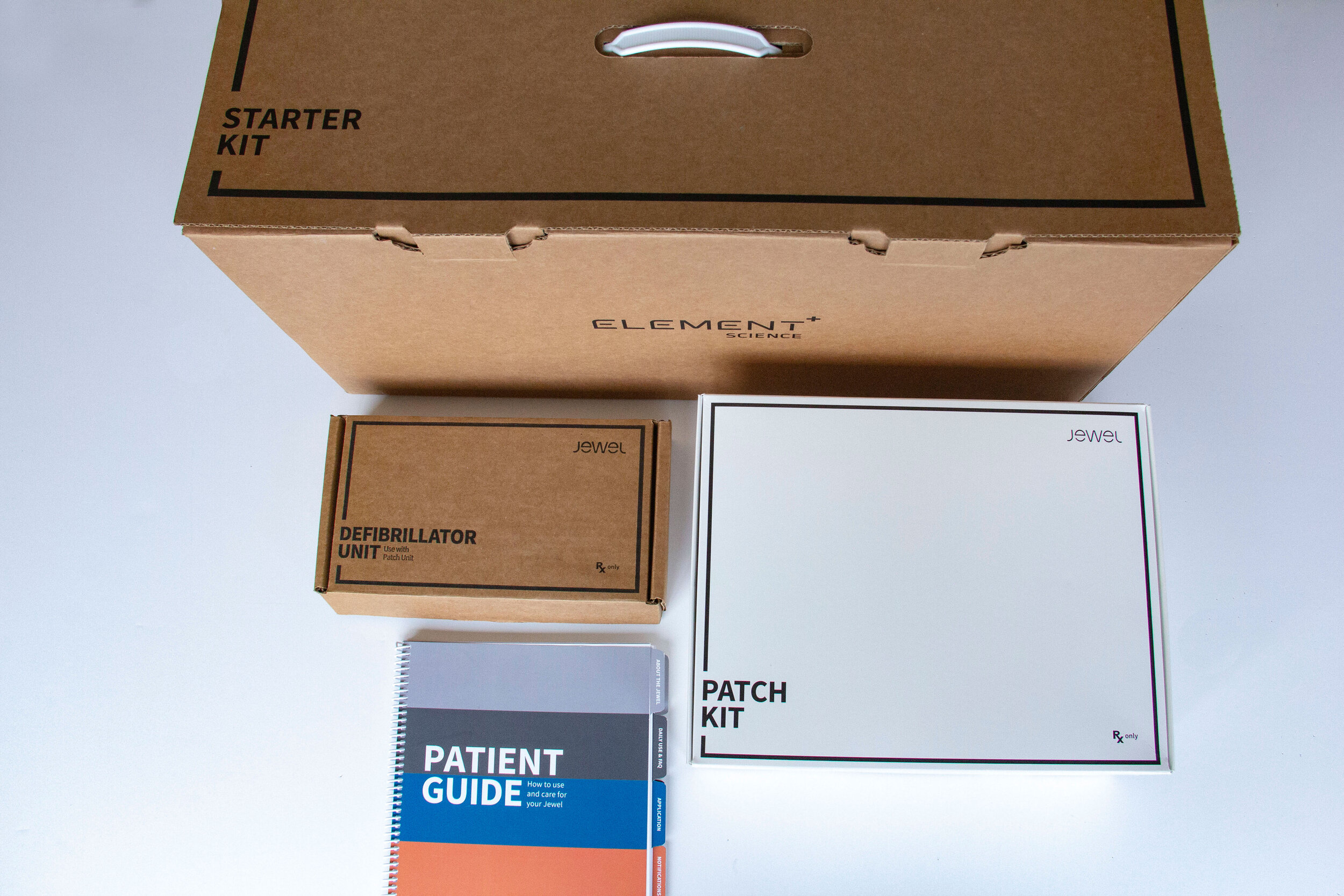 starterkit2.jpg
