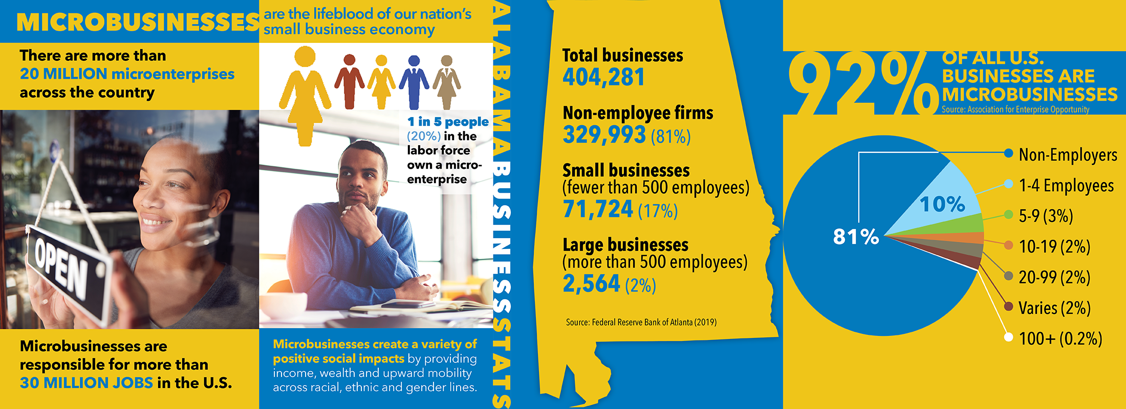2021_Infographic REVISE_0902.png