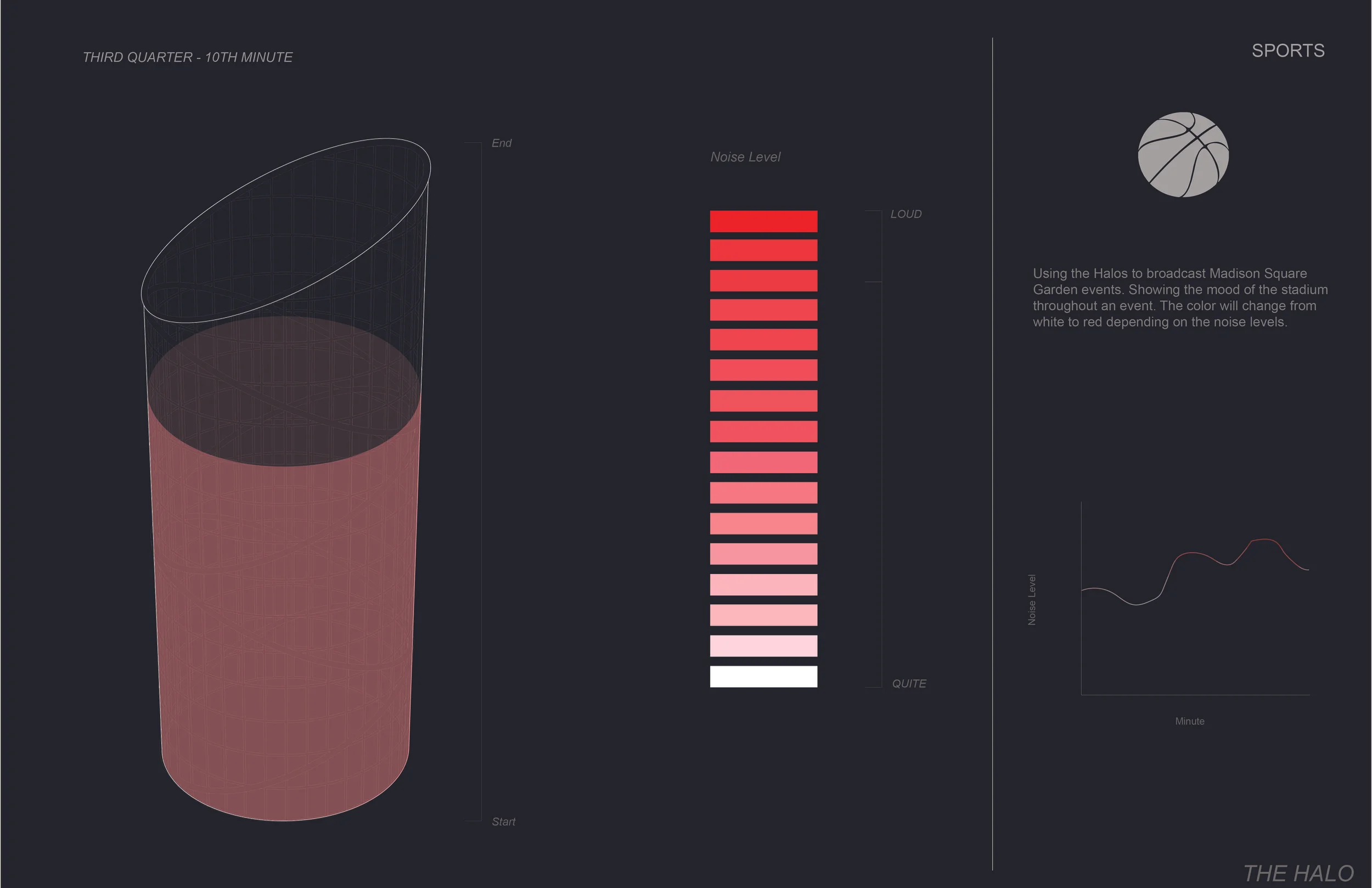 HALOdiagrams1-08.jpg