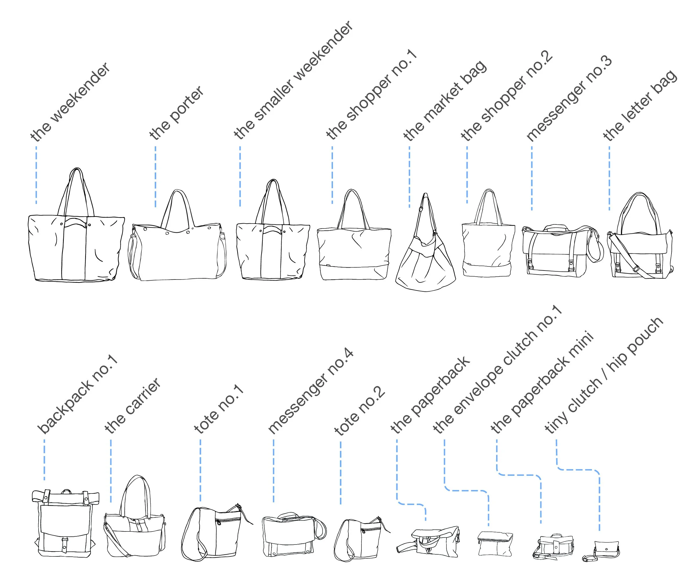All Bags Size order 2017-100.jpg