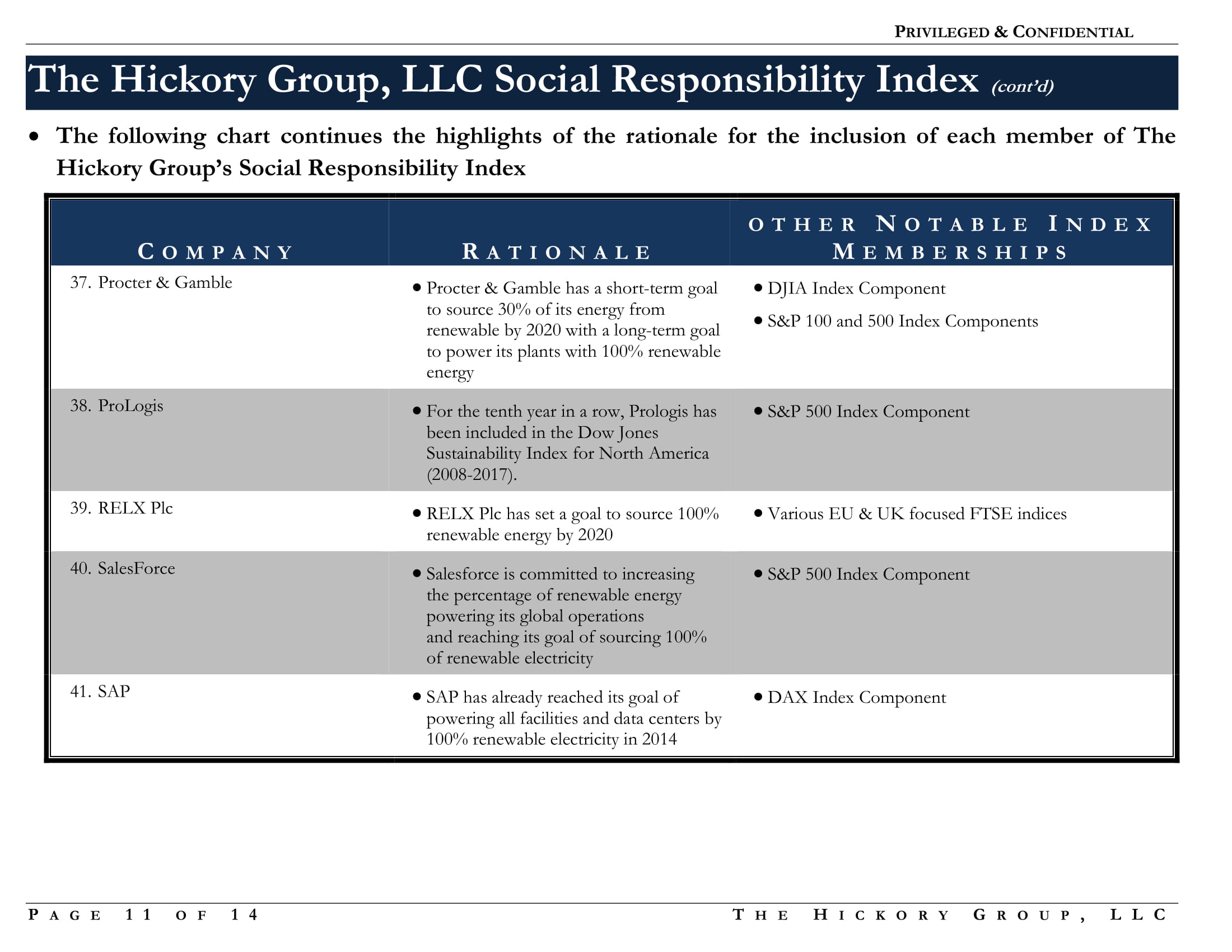 FINAL Social Responsibility Index  Notes and Rationale (7 October 2017) Privileged and Confidential-11.jpg